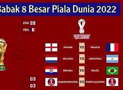 Horario Piala Dunia 2022 4 Besar U23 Result History